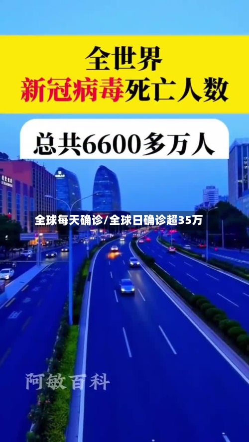全球每天确诊/全球日确诊超35万
