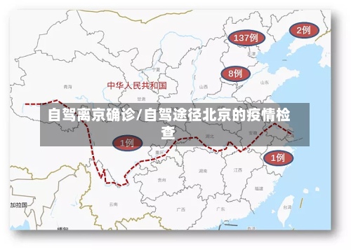 自驾离京确诊/自驾途径北京的疫情检查-第3张图片
