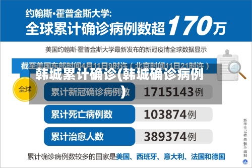 韩城累计确诊(韩城确诊病例)-第3张图片