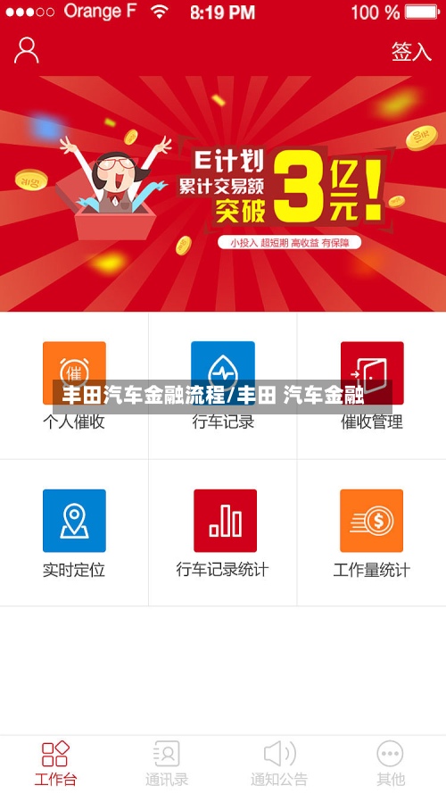 丰田汽车金融流程/丰田 汽车金融